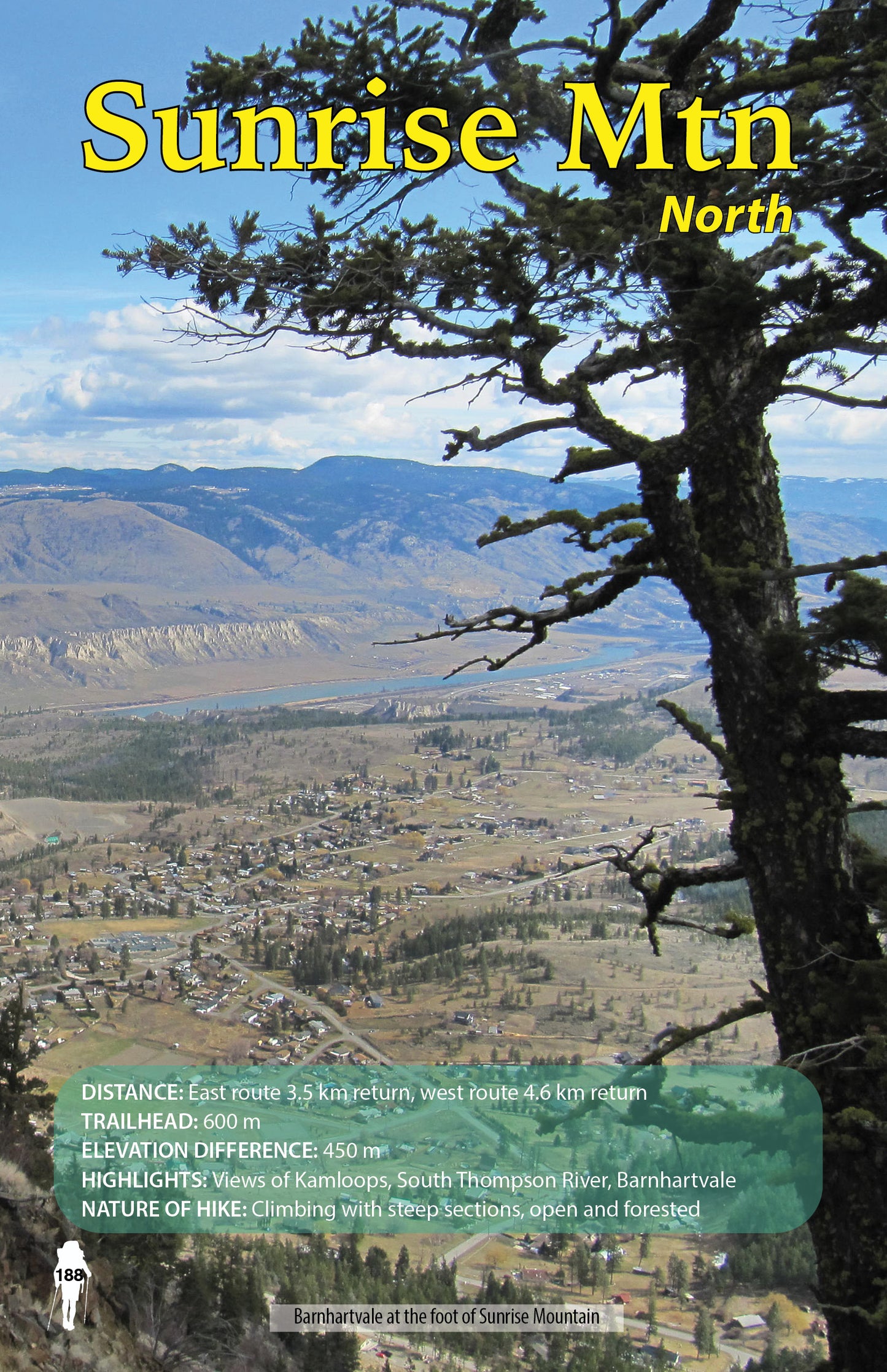 Kamloops Backcountry Hikes