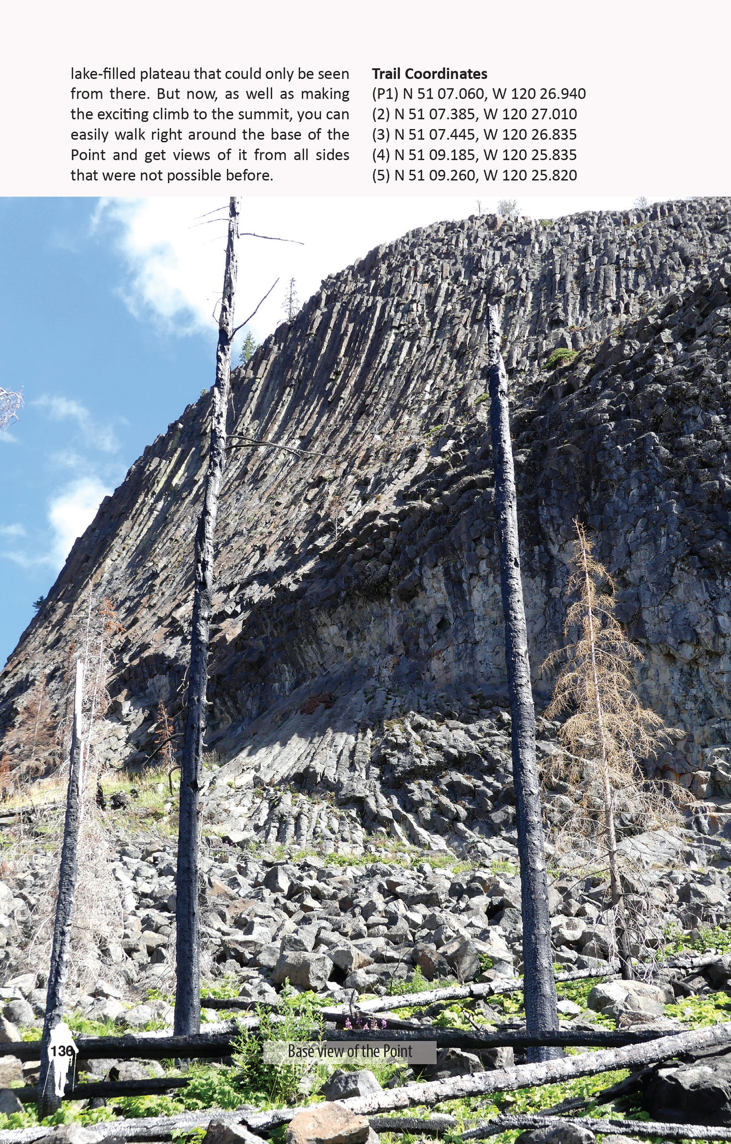 Kamloops Backcountry Hikes Vol. II SECOND EDITION